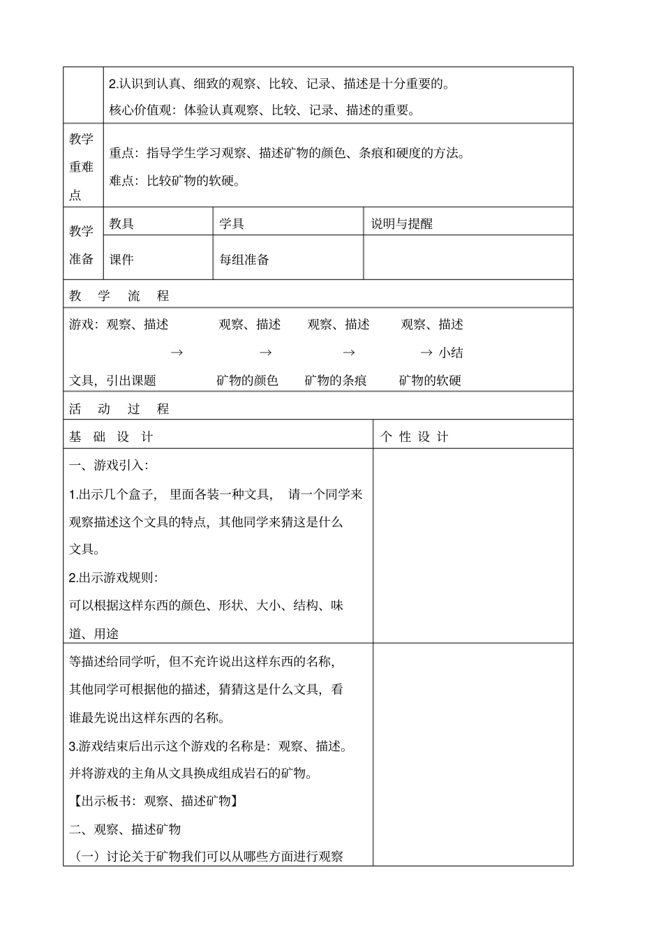 教科版四年级下册科学观察、描述矿物一教学设计_第2页