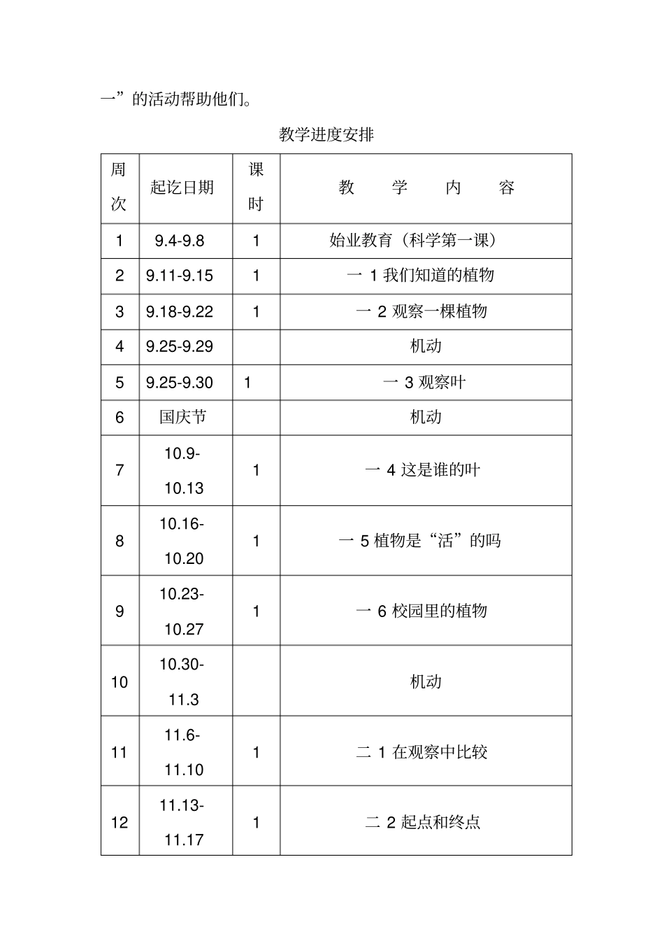 教科版小学科学一年级上册教学计划_第3页