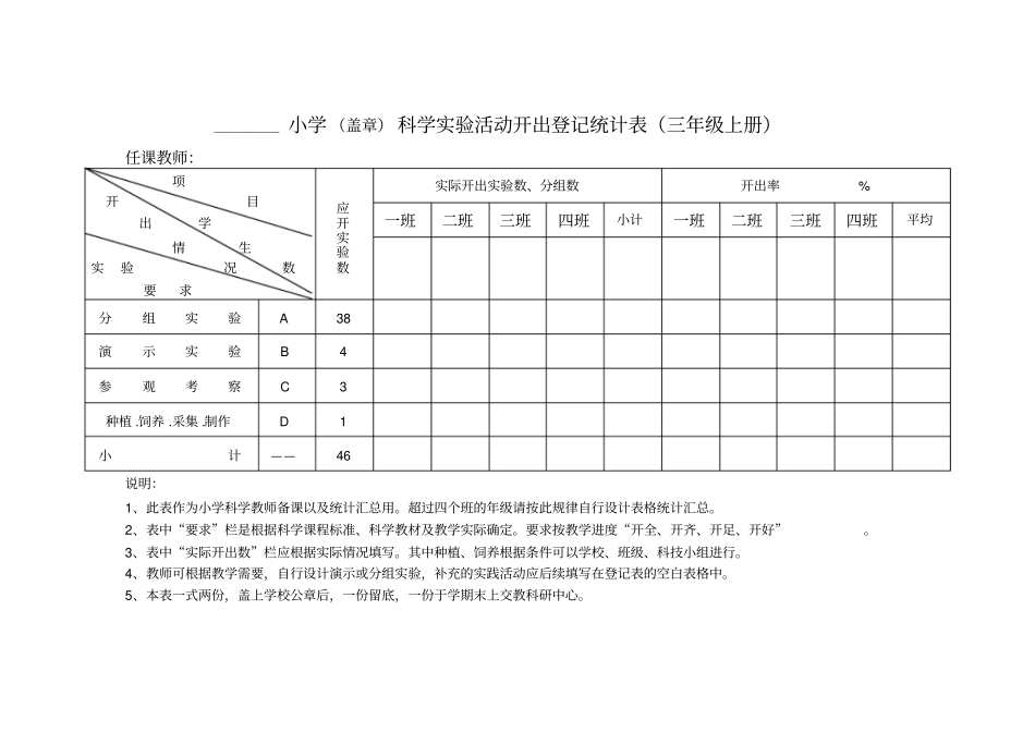 教科版小学科学教材试验目录及数量统计讲解_第2页