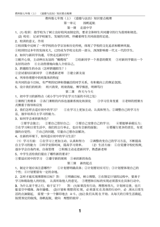 教科版道德与法治七年级上知识整理汇总