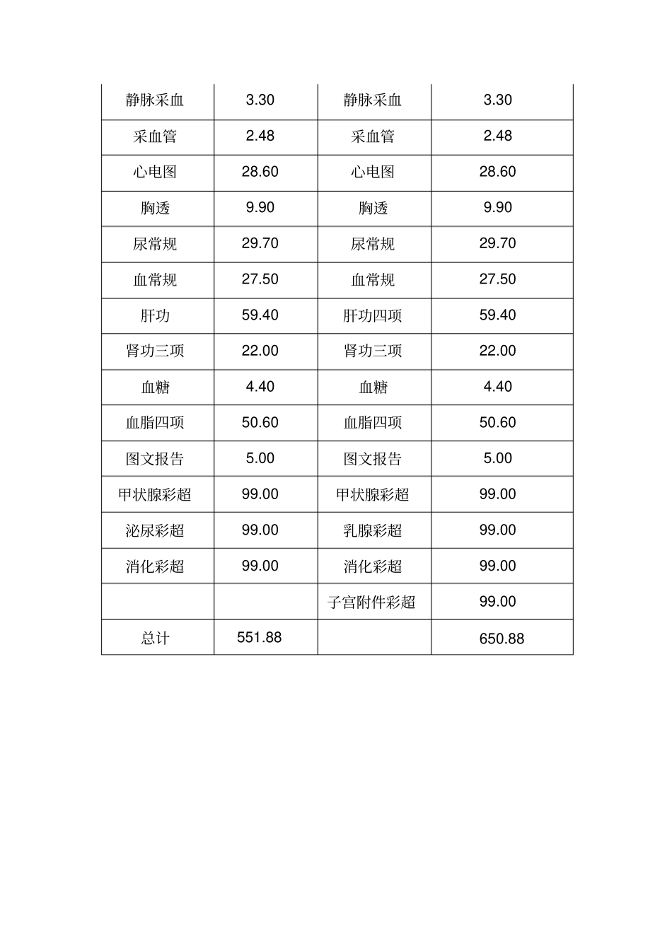 教职工健康体检制度_第3页
