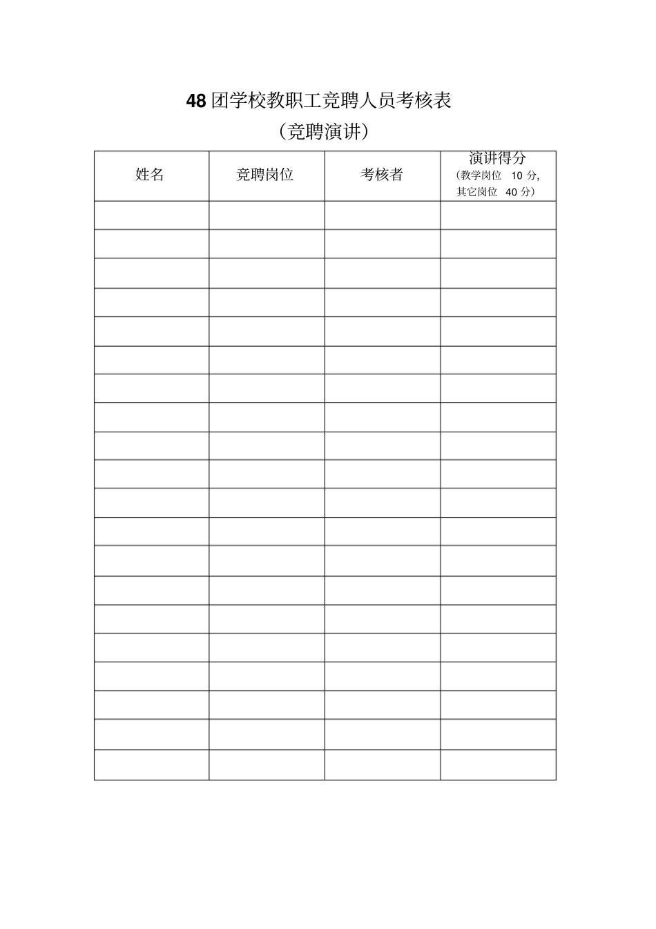 教职工竞聘上岗申报表自荐或推荐_第2页