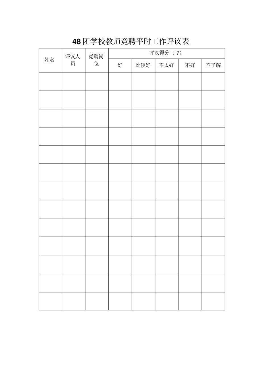 教职工竞聘上岗申报表自荐或推荐_第3页