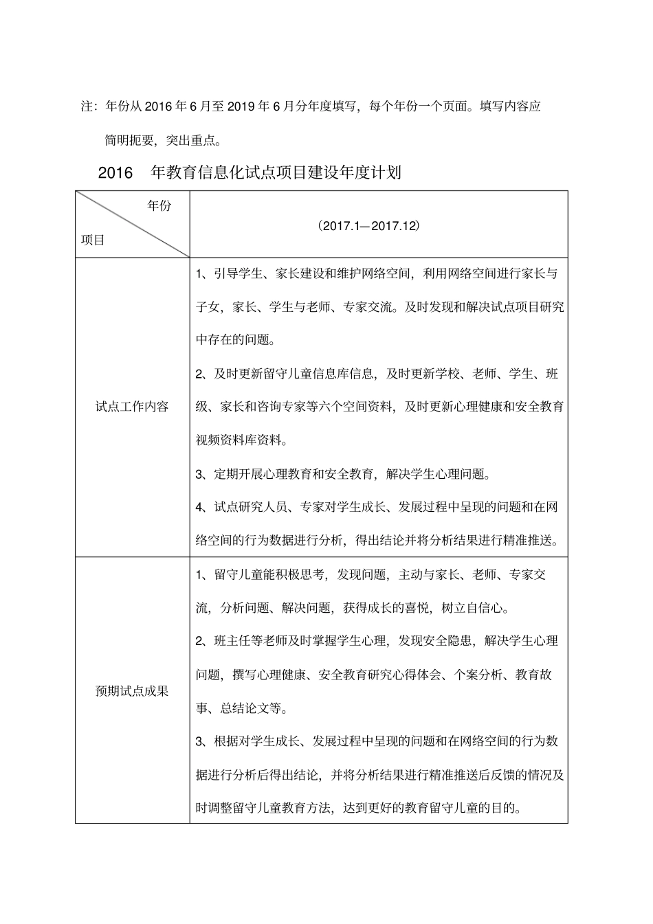 教育信息化课题_第3页