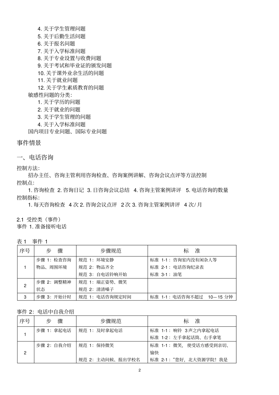 教育咨询师_操作手册全册_第2页