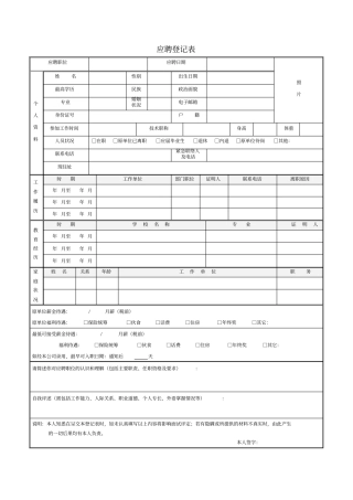 教育培训机构HR常用表格—应聘登记表