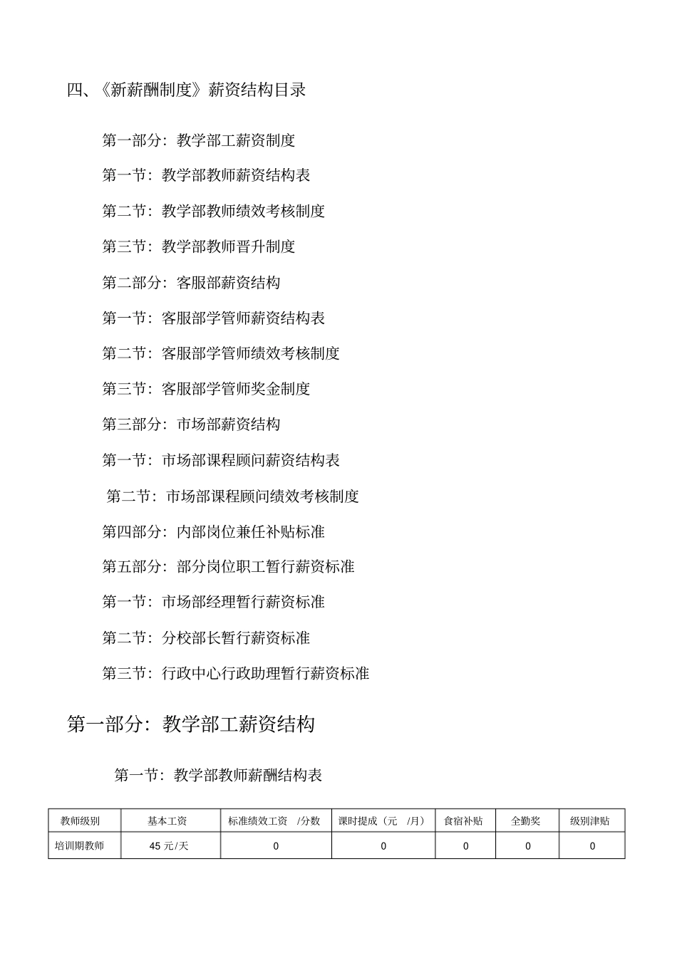 教育培训机构新薪酬制度_第2页