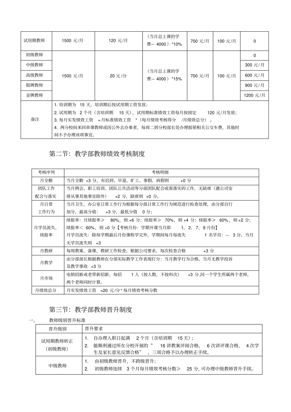 教育培训机构新薪酬制度_第3页