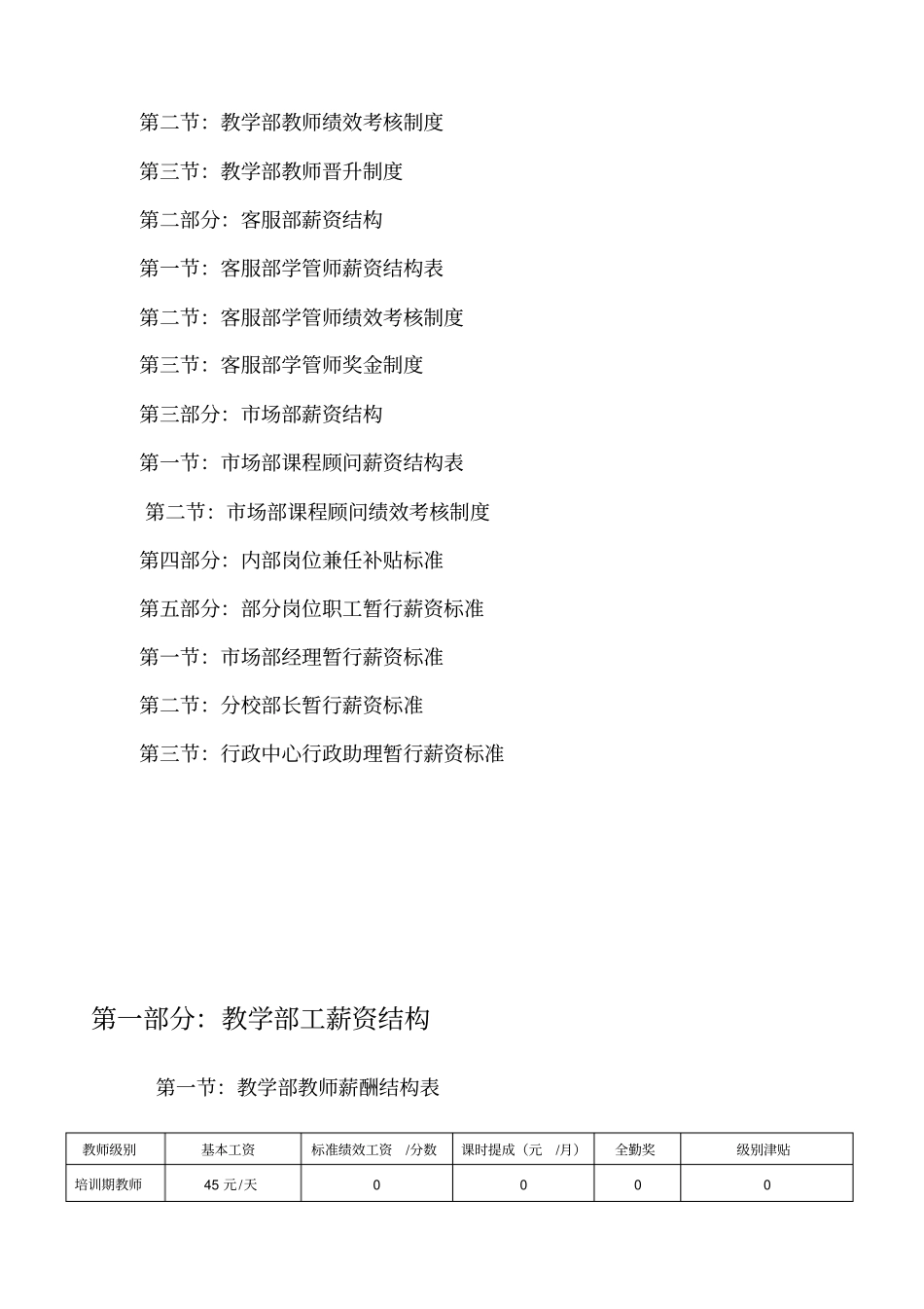 教育培训机构新薪酬制度参考_第2页