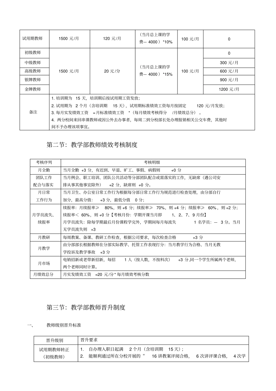 教育培训机构新薪酬制度参考_第3页
