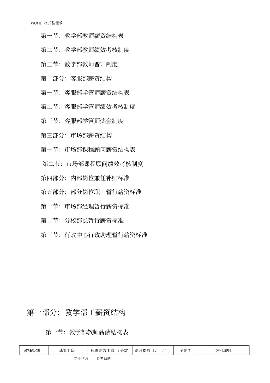 教育培训机构新薪酬制度参考31_第2页