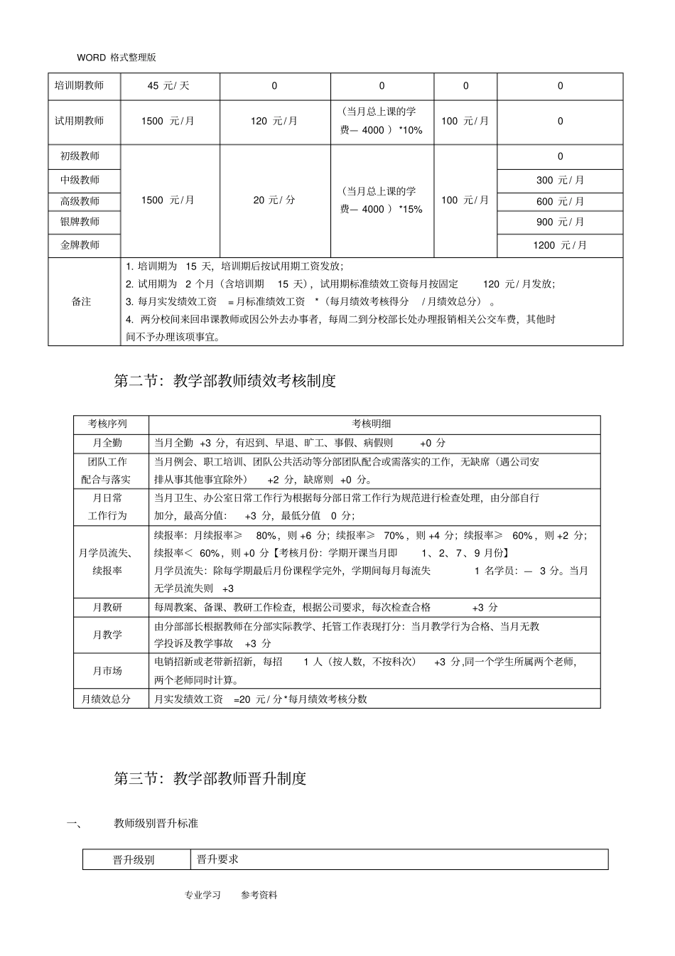 教育培训机构新薪酬制度参考31_第3页