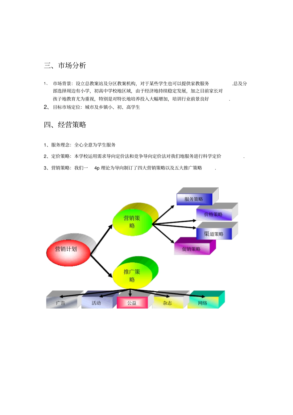 教育培训机构策划书_第3页