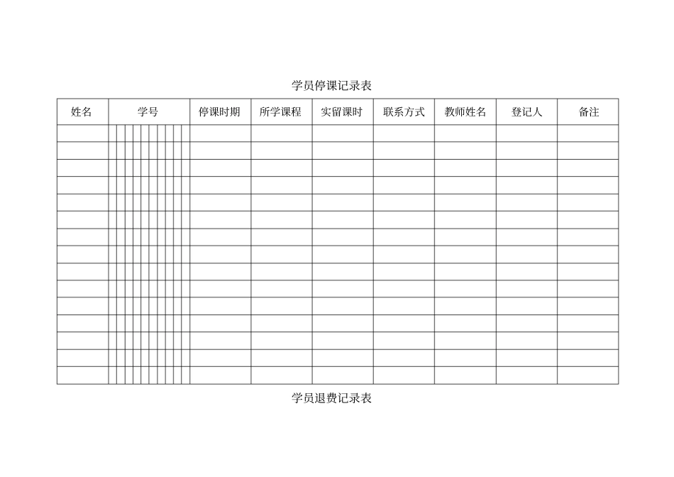 教育培训机构表格新编_第3页