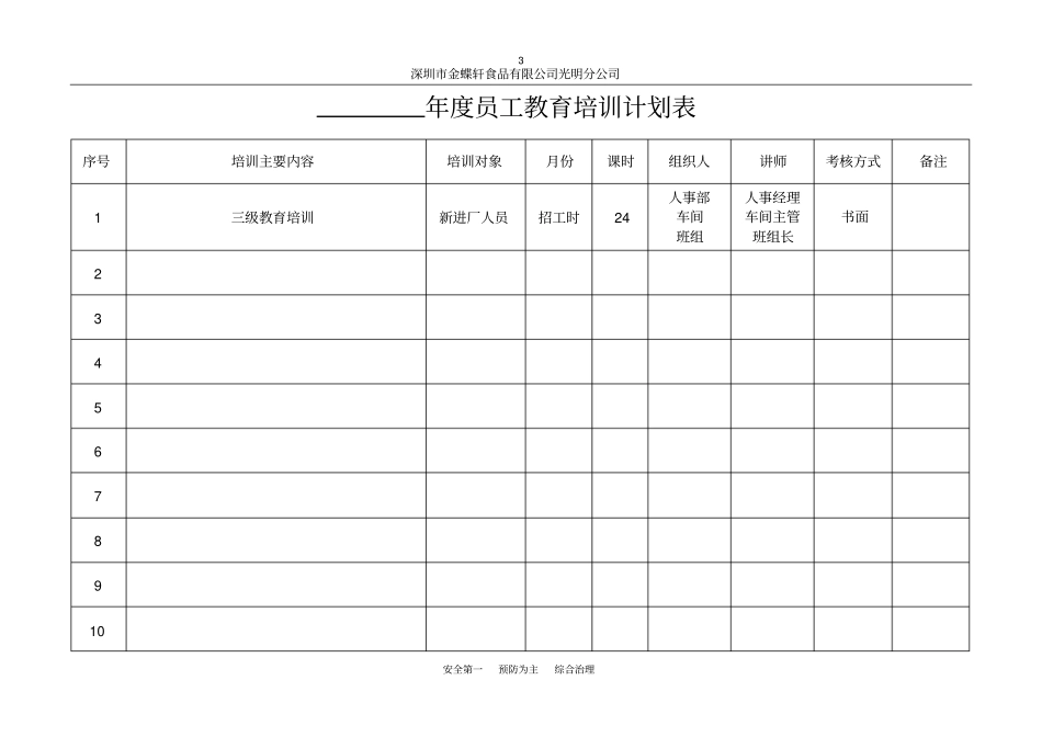教育培训签到表_第3页