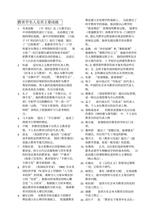 教育学、心理学名人及其主要成就