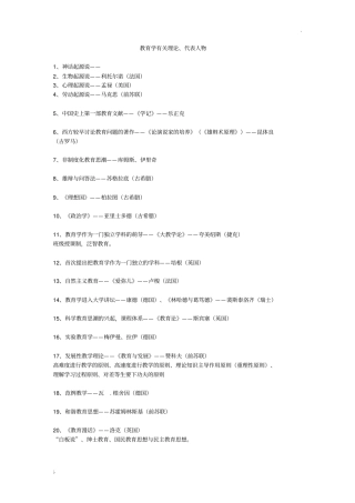 教育学、教育心理学有关理论及代表人物
