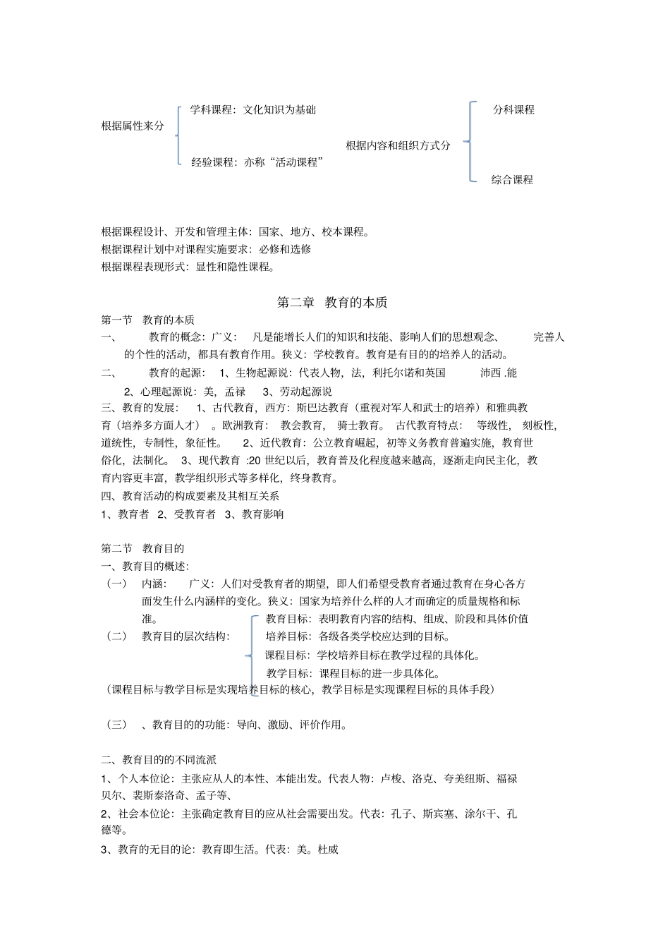 教育学与教学法基础知识重难点_第2页