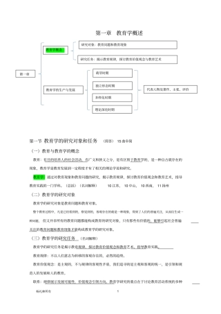 教育学原理笔记-自己整理