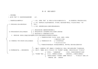 教育学知识结构框架