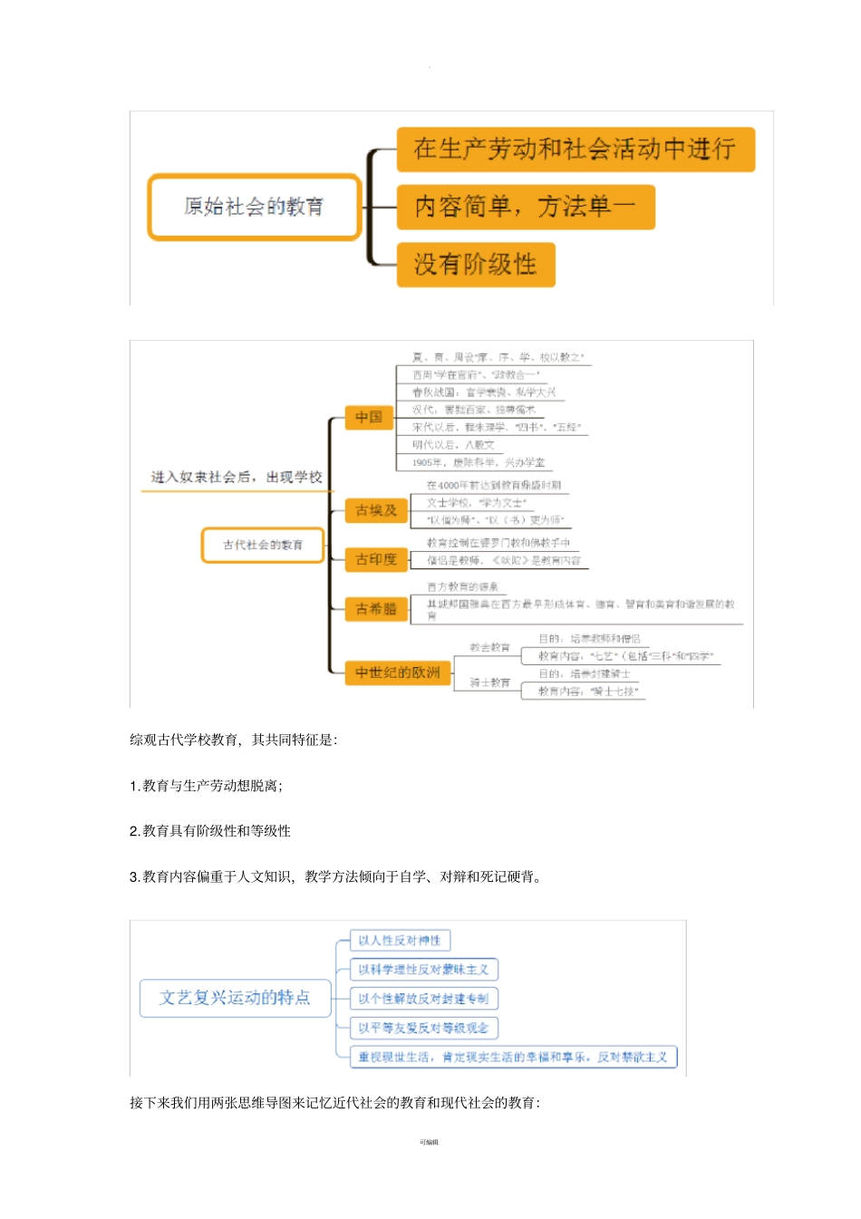 教育学笔记整理版_第3页