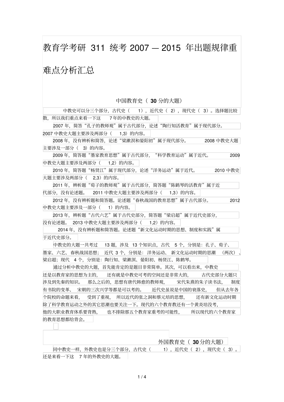 教育学考研统考—出题规律重难点分析汇总_第1页