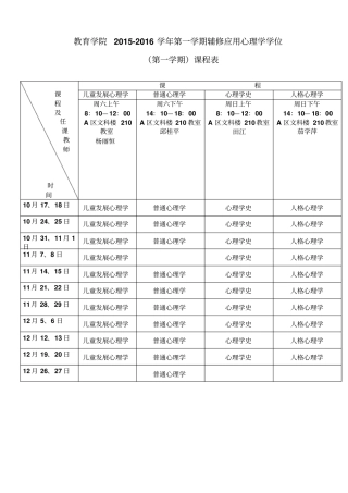 教育学院2015—2016学年第1学期辅修应用心理学学位