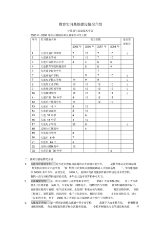 教育实习基地建设情况介绍