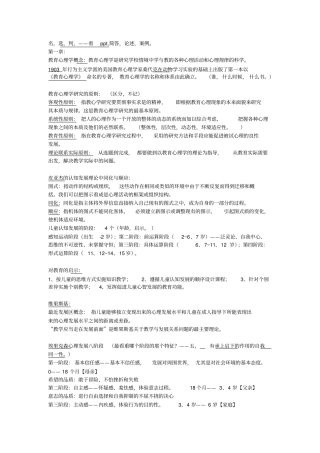 教育心理学复习资料