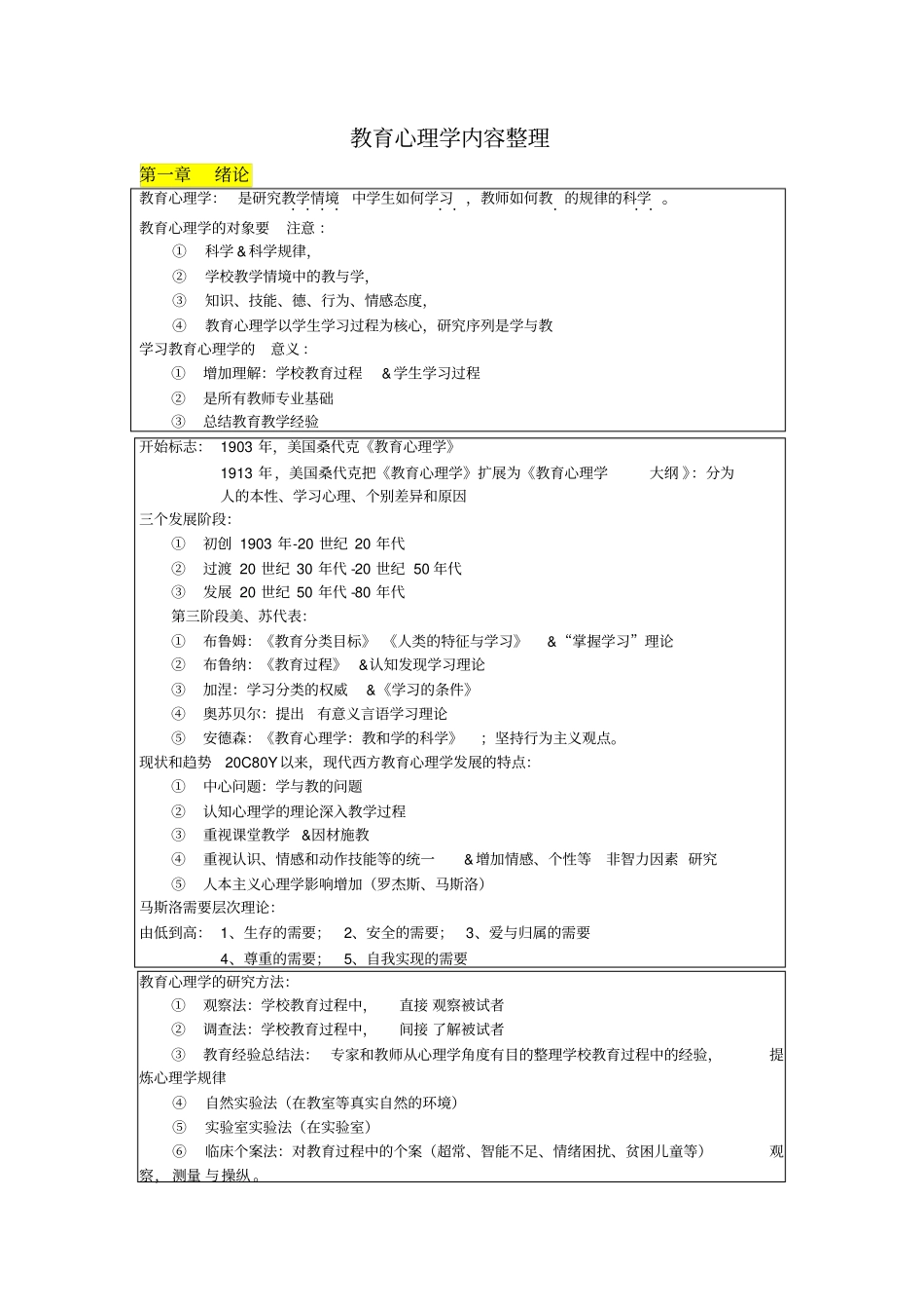 教育心理学整理必背内容_第1页