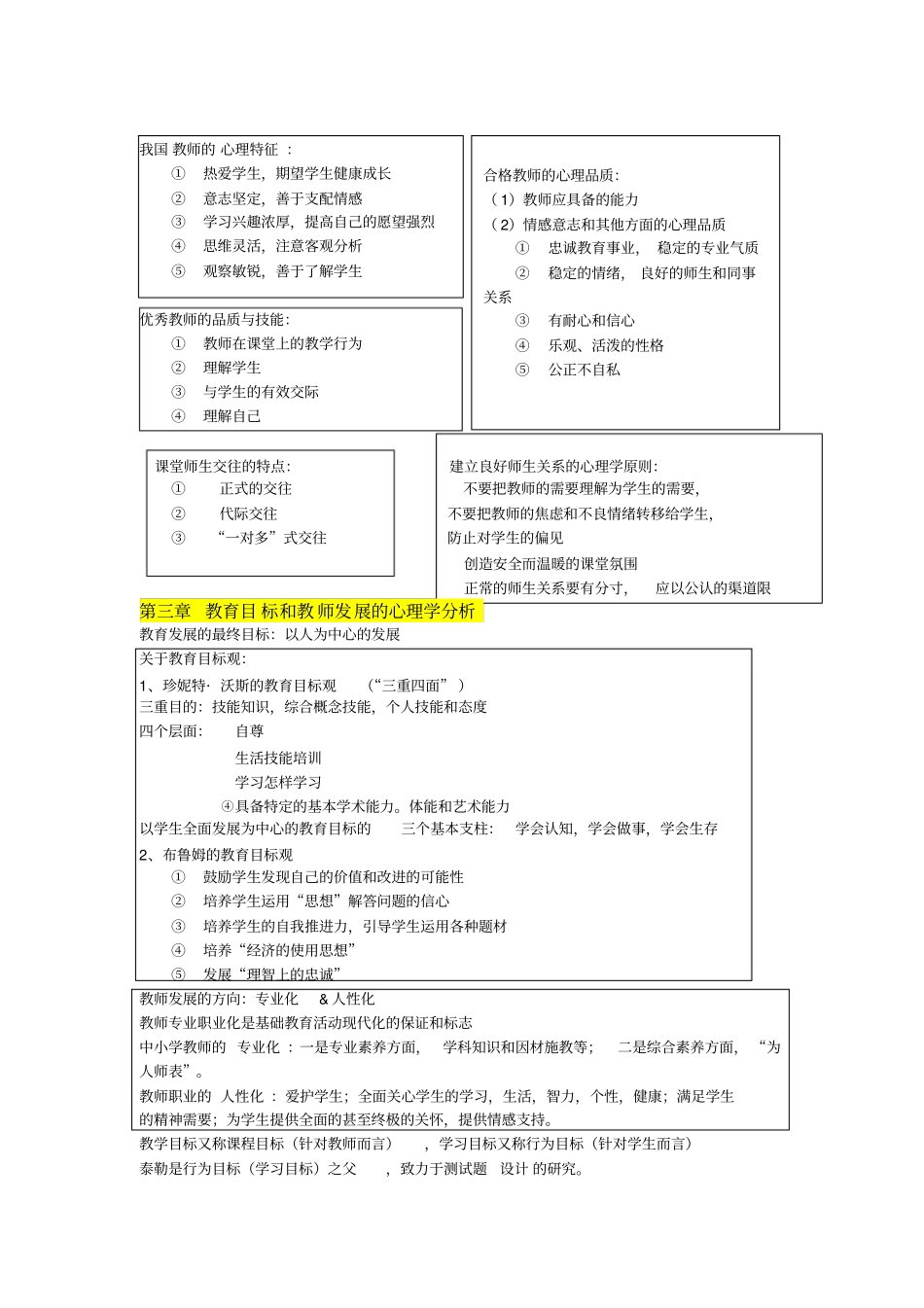 教育心理学整理必背内容_第3页