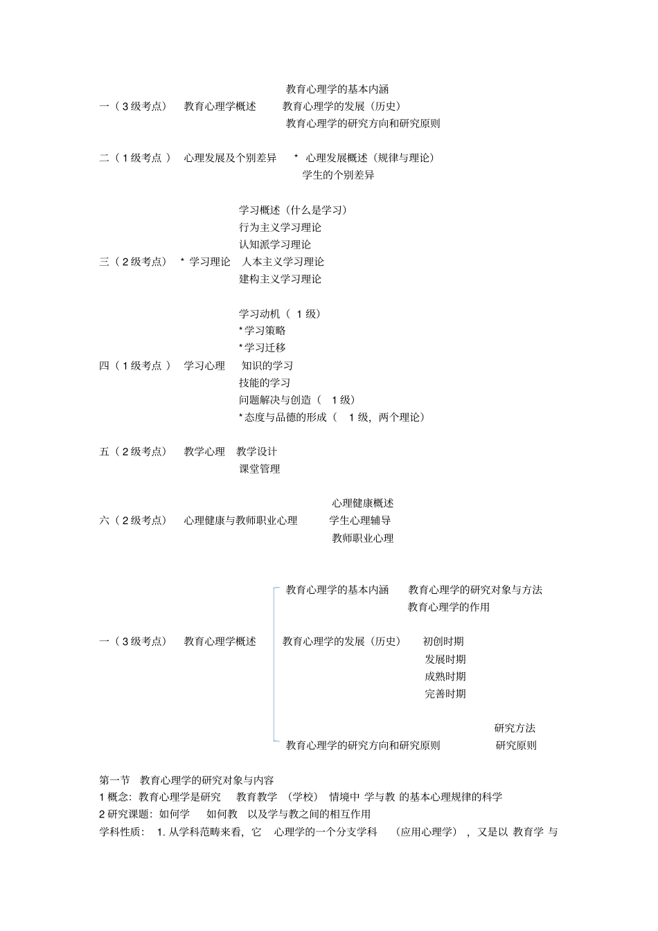 教育心理学笔记重点划分_第1页