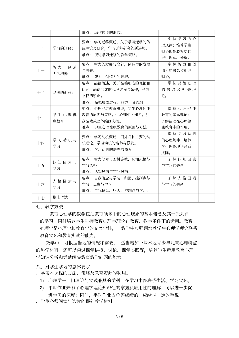 教育心理学课程教学大纲_第3页