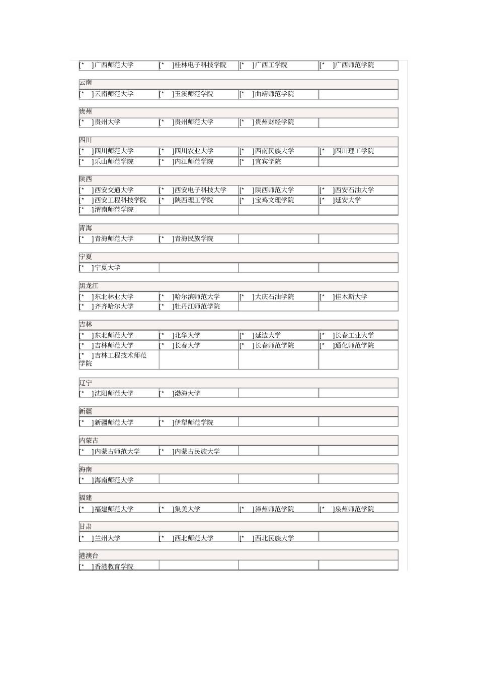 教育技术学培养目标_第3页