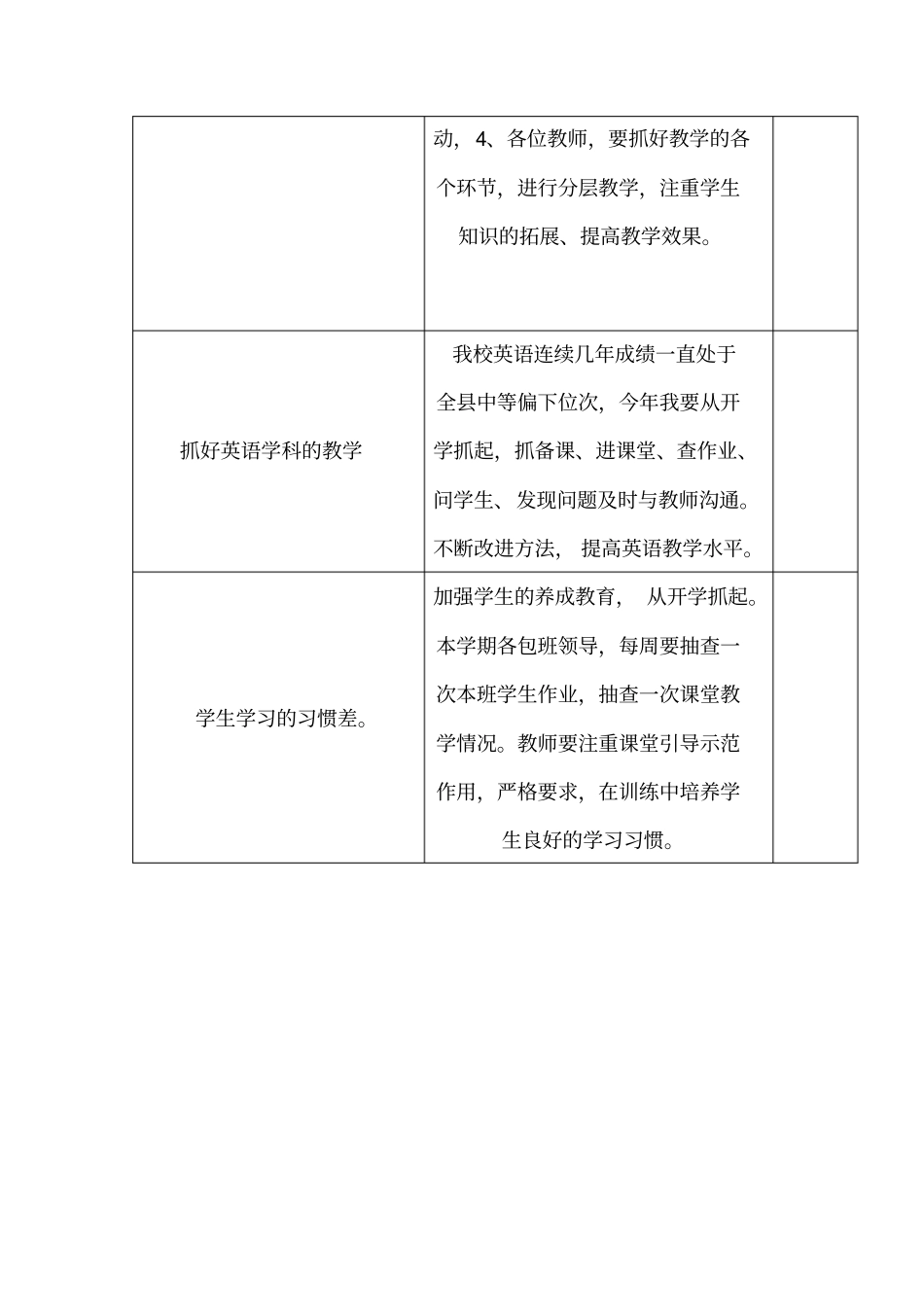 教育教学存在问题及改进措施_第2页