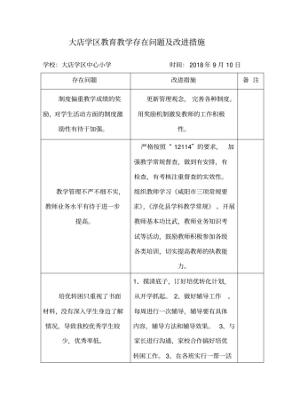 教育教学存在问题及改进措施