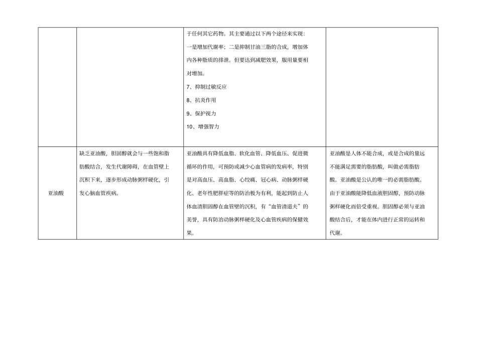 教育最新高中化学关注营养平衡维生素和微量元素微量元素对人体作用素材选修1_第3页
