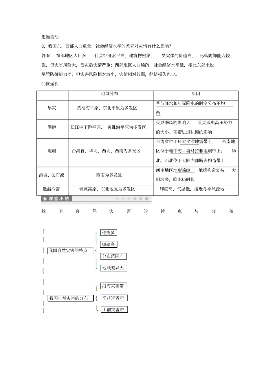 教育最新高中地理我国主要的自然灾害1我国自然灾害的特点与分布素材选修5_第2页