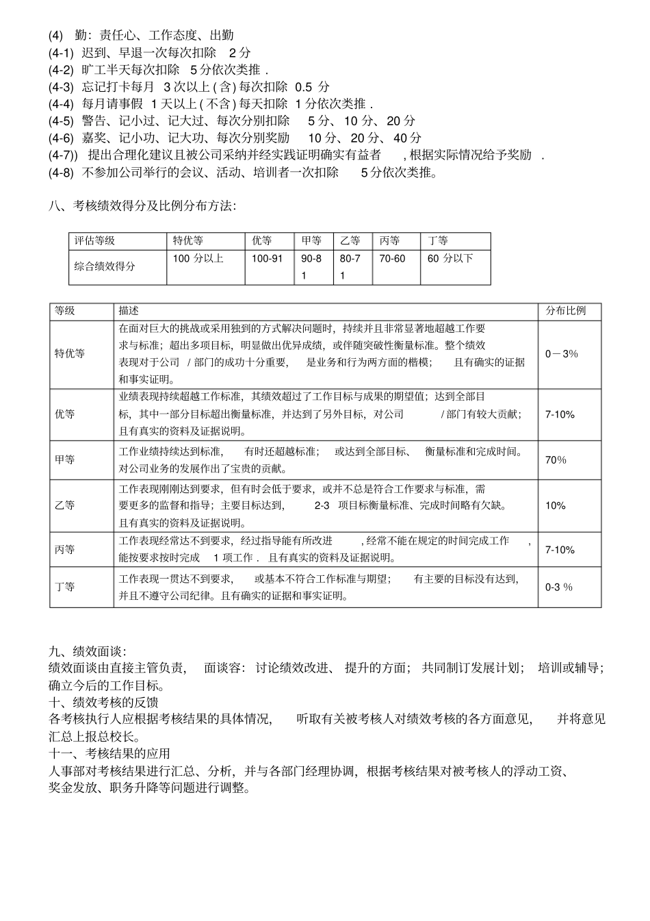 教育机构绩效考核制度_第2页