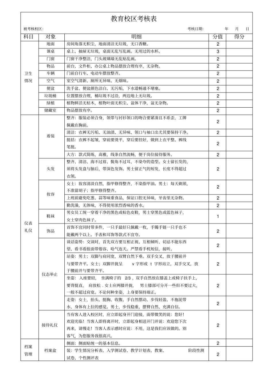 教育机构绩效考核制度_第3页