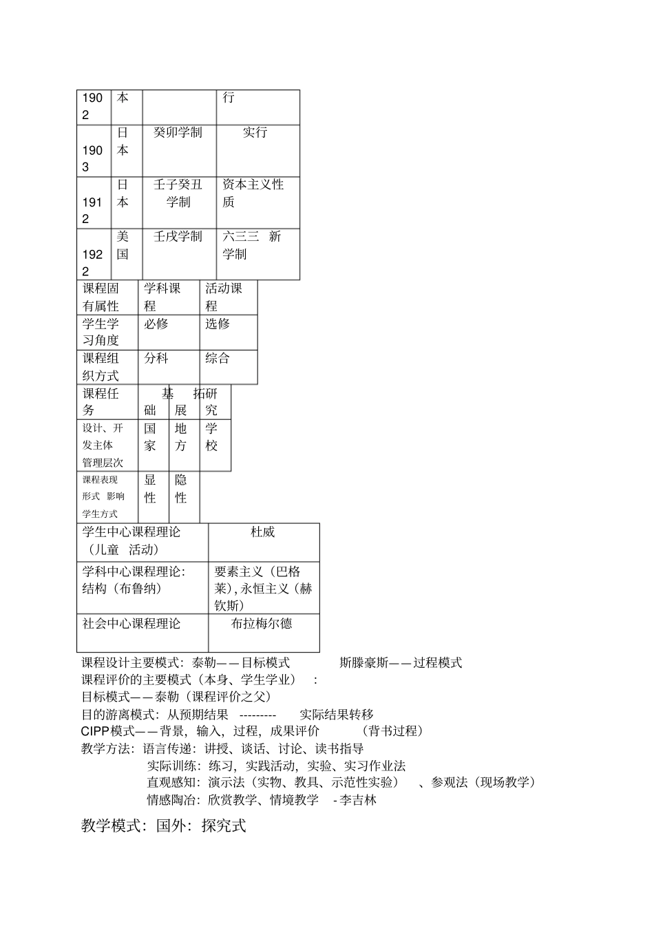 教育活动的三大基本要素_第2页