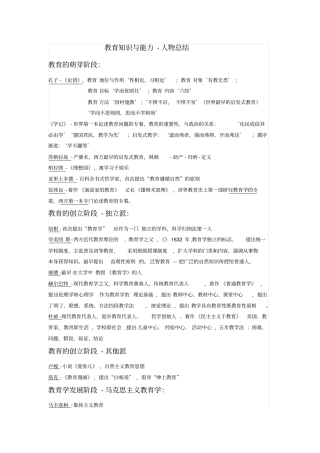 教育知识与能力-人物总结