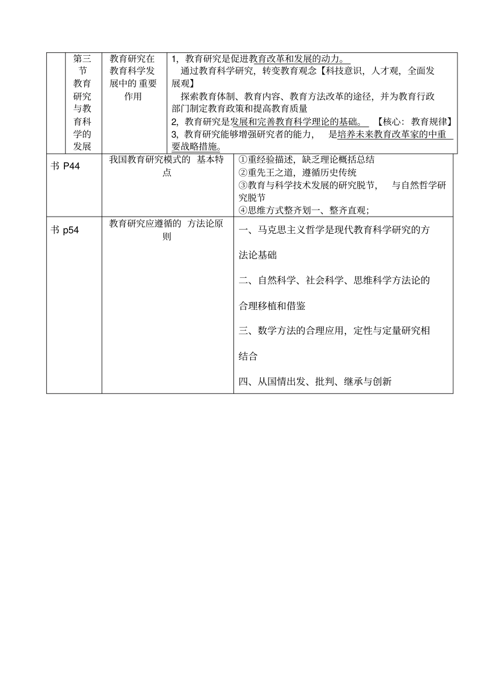 教育研究方法导论裴娣娜_第3页