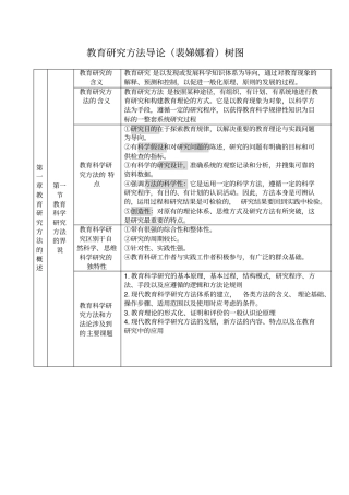 教育研究方法导论裴娣娜