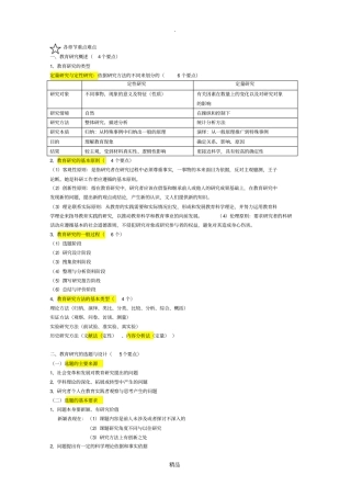 教育研究方法知识点重点