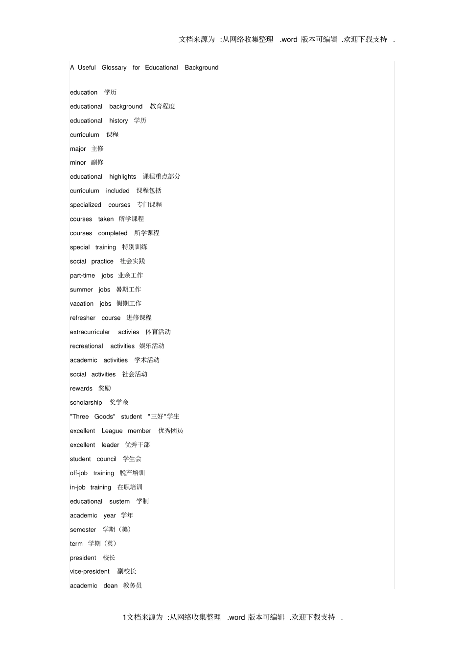 教育类英语单词_第1页