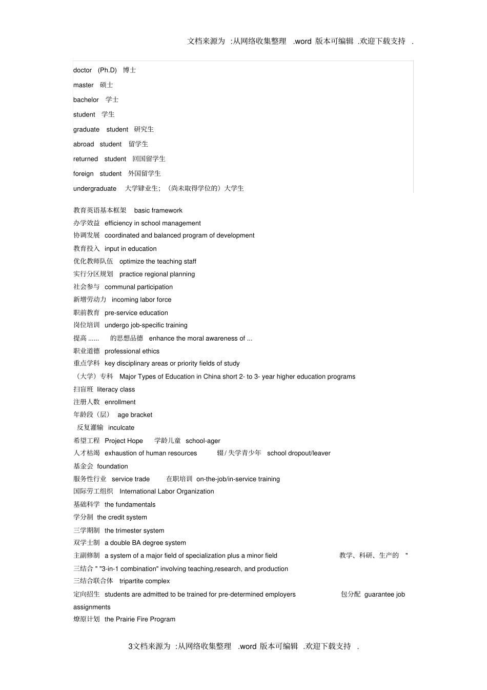 教育类英语单词_第3页