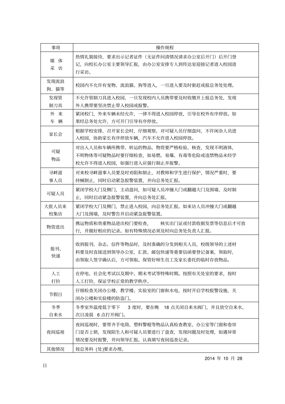 教育系统学校门卫操作规程_第2页