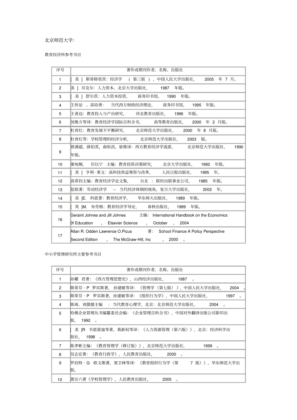 教育经济管理推荐书籍_第1页