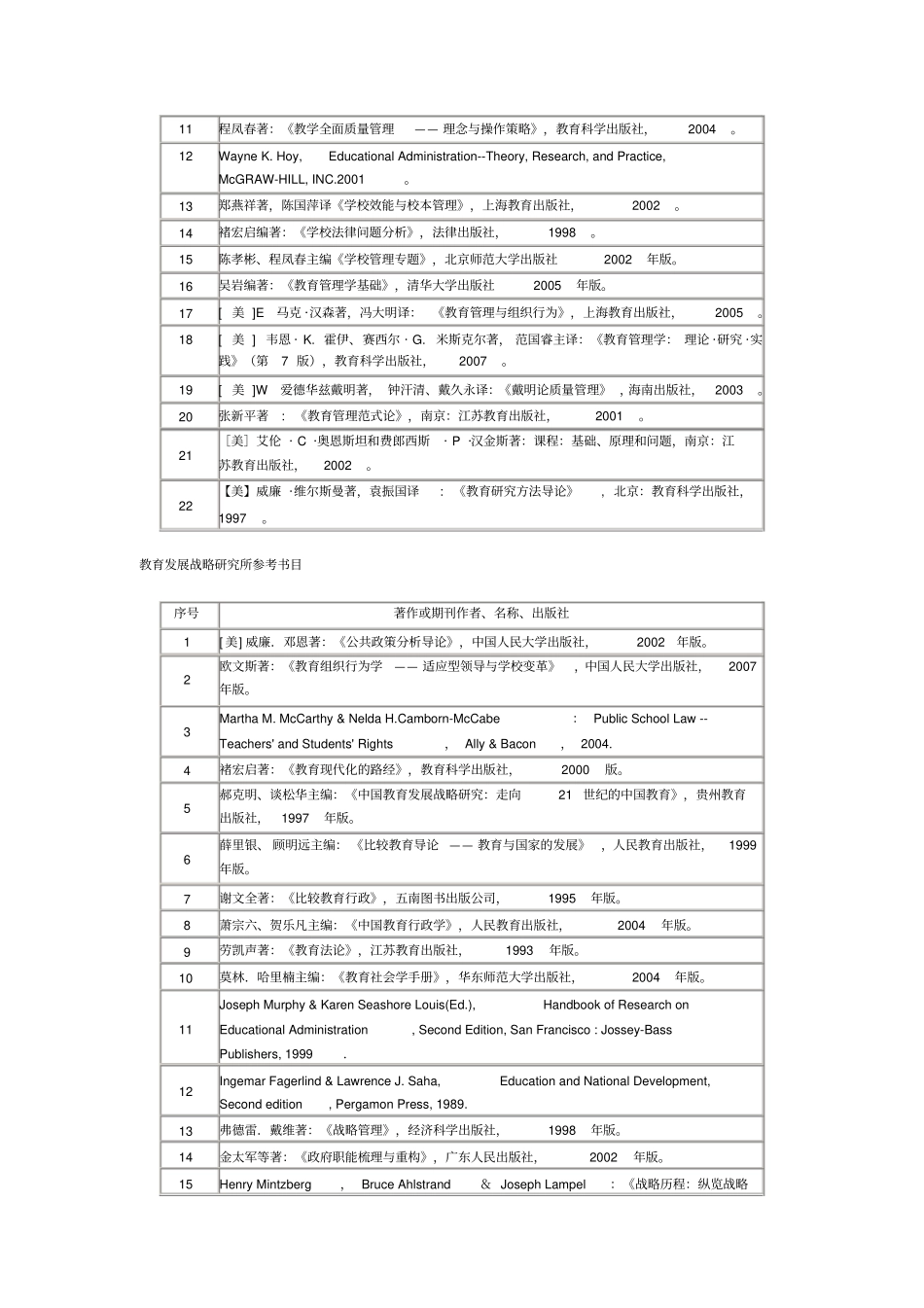 教育经济管理推荐书籍_第2页